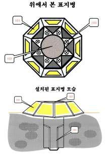 태양전지식 MCU 도로표지병