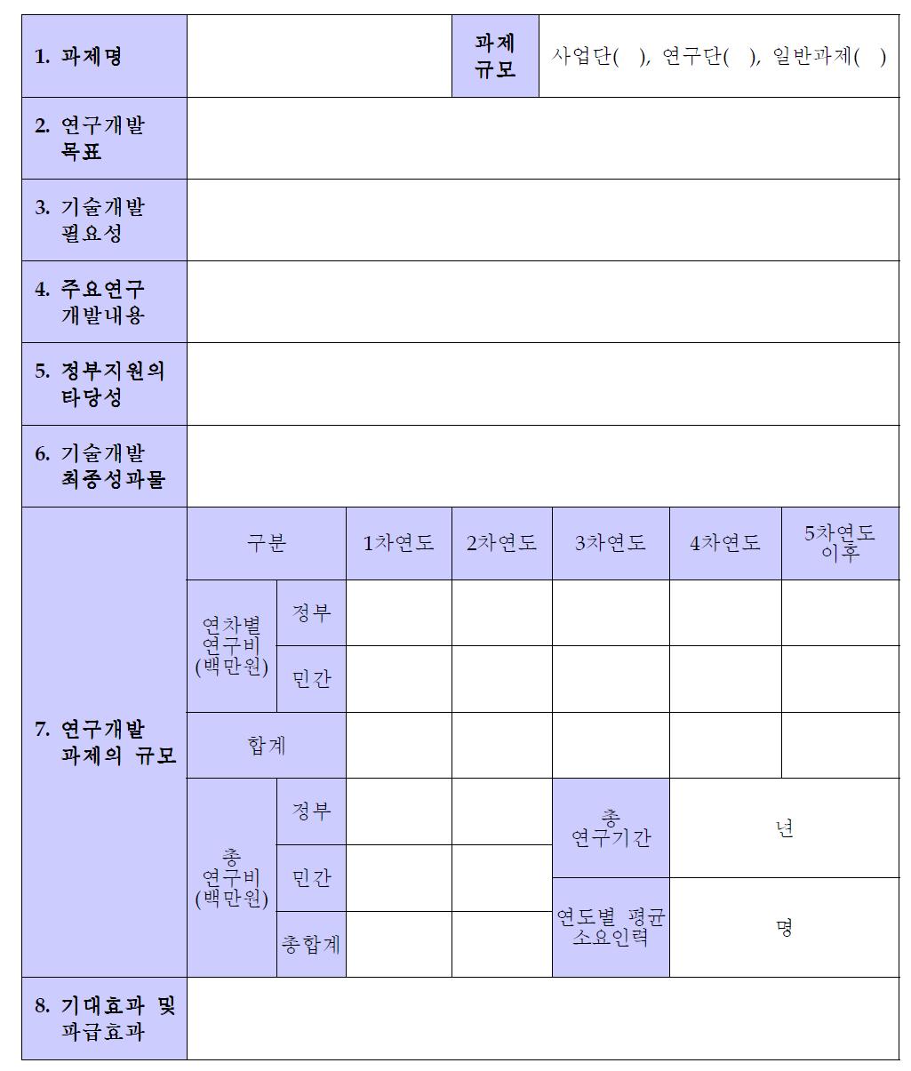 기술수요조사서 양식