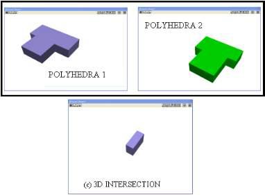 두 Polyhedra 사이의 Intersection