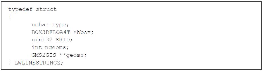 LineStrinZ 공간데이터의 디스크 저장 자료구조