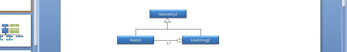 3D Geometry 데이터타입