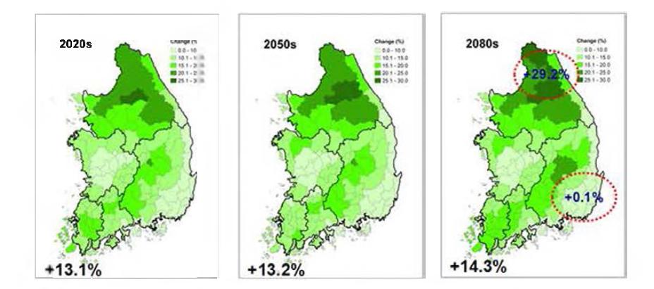 МУЕ 기법을 이용한 수자원 영향 평가 결과