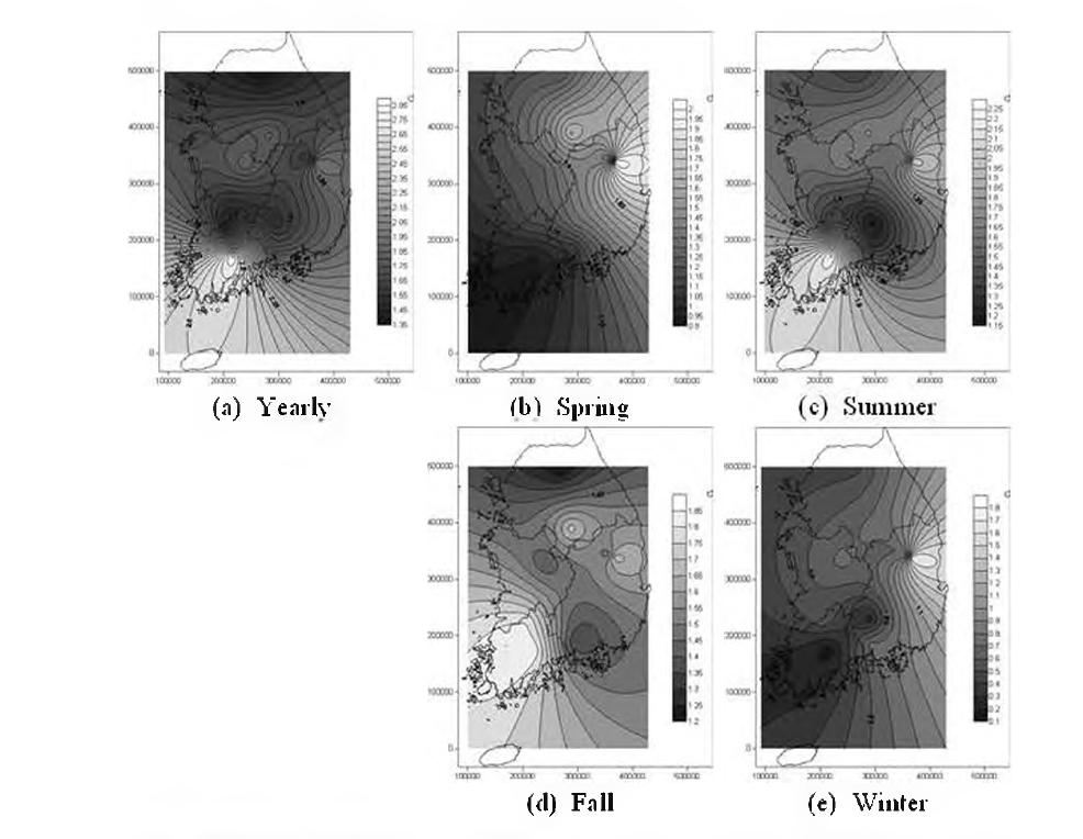 Spatial characteristic of areal average precipitation results: elasticity analysis of inflow