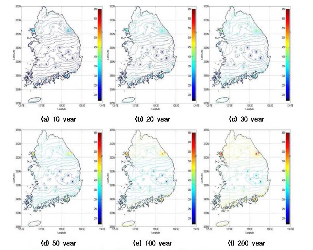 Probable Precipitation Amount for Return Periods (2020 year)