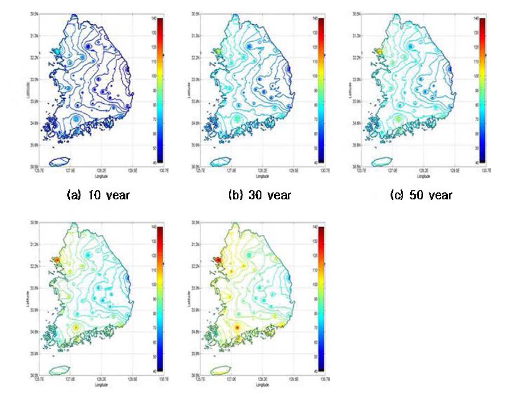 Target year 2050s Probable Precipitation for Return periods (A2 scenario, ^ hour}