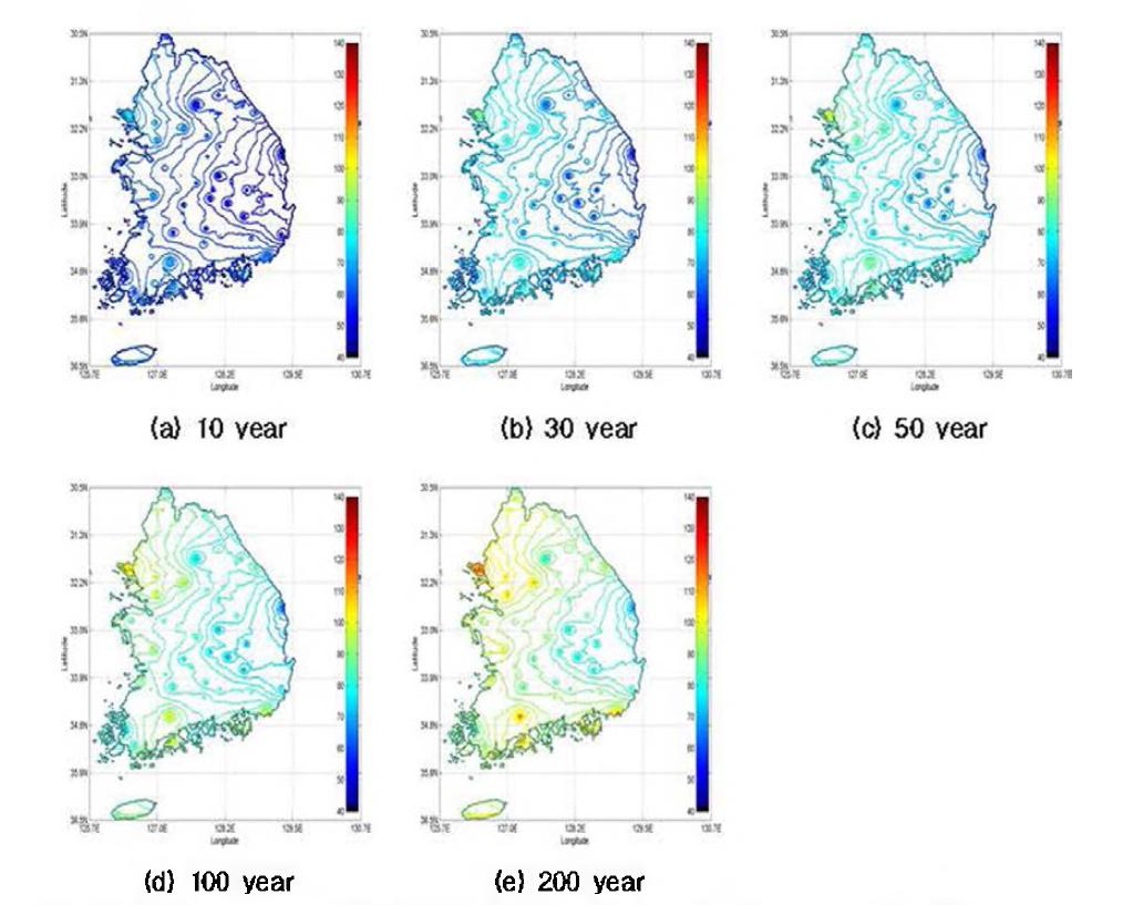 Target year 2050s Probable Precipitation for Return periods (B1 scenario, ^ hour}