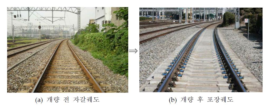 포장궤도공법을 이용한 노후 자갈궤도의 개량 사례(국철 1호선)