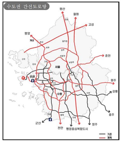 수도권 간선도로망 구상