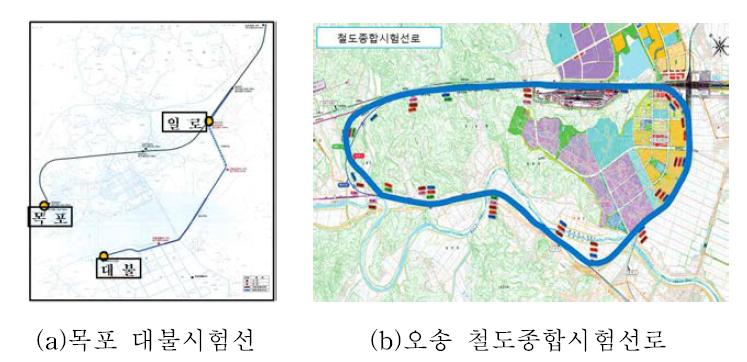 시험선 운행 구간