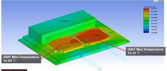 IGBT Temperature