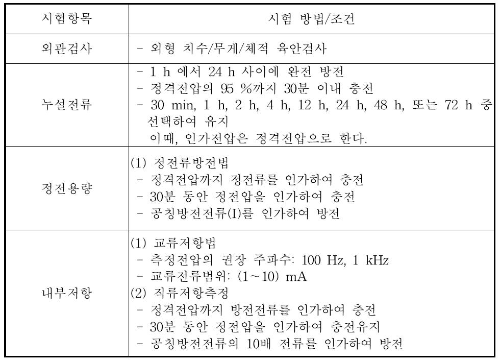 성능시험 항목 별 시험방법 및 조건