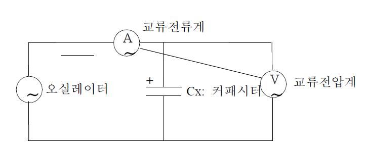 교류저항 측정 회로