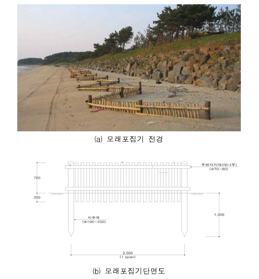 모래포집기 전경 및 단면도