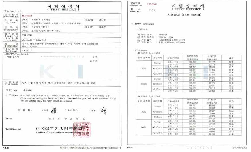 판토그라프 동적 보정시험의 성적서