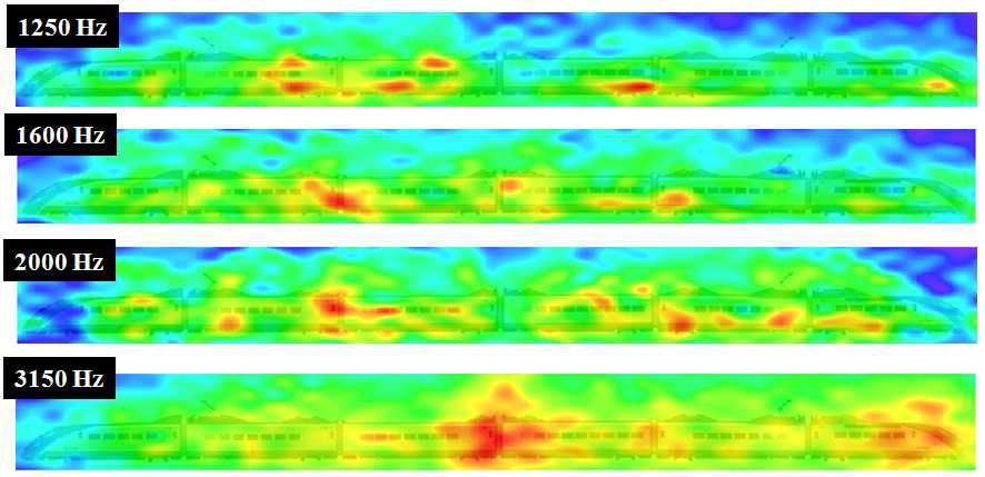 HEMU-430X 350 km/h 주행 시 주행 소음 지도 (1250~3150 Hz)