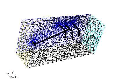 Flow field model around pantograph