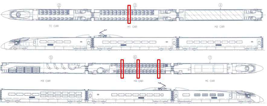 Measure point of interior noise