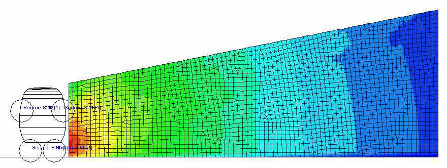 Ray noise method using the distribution of environmental noise of HEMU-430x