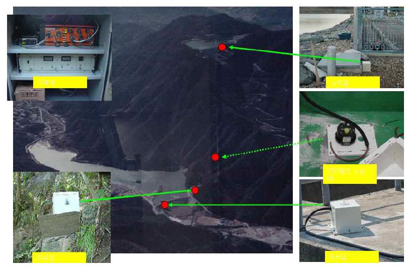 댐(무주 양수 발전소) 지진모니터링 시스템 구축 사례