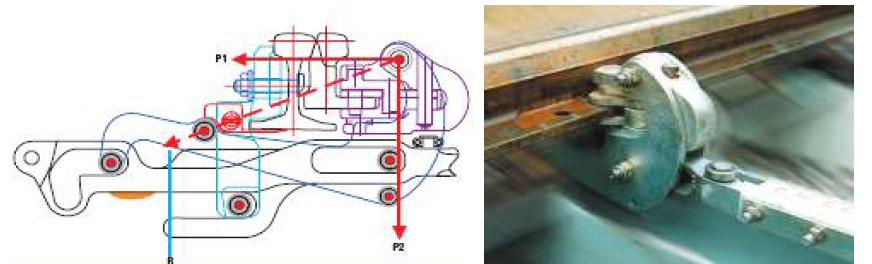 BWG Locking device