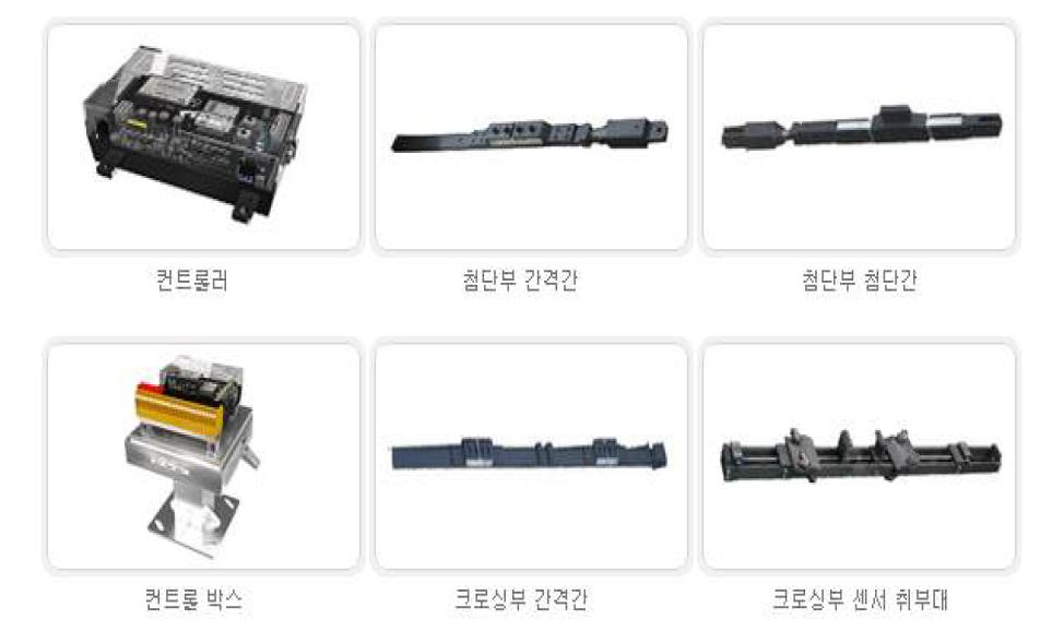 고속분기기용 밀착검지기 구성품