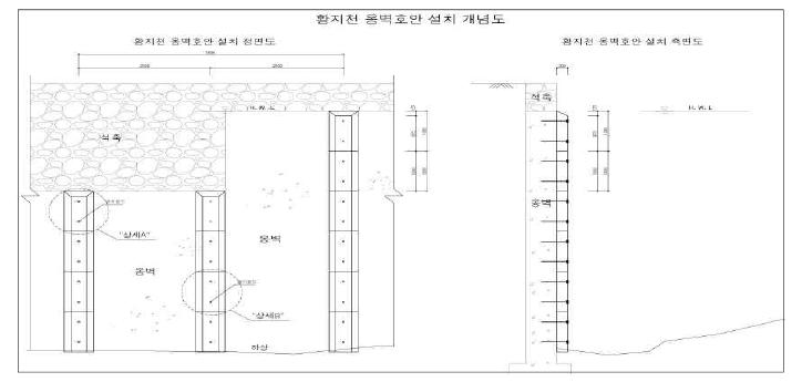 돌출줄눈 호안공 설계도 (황지천, 2011)