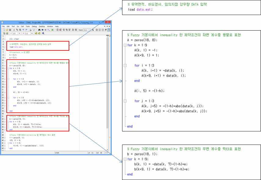 MATLAB에서 Linprog 함수를 통한 최적화(1)