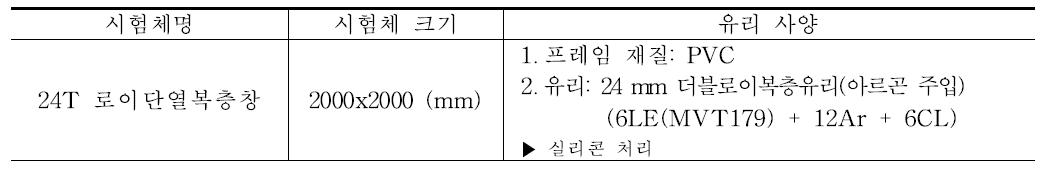 유리사양