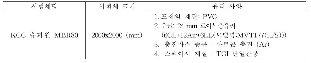 시험체 사양