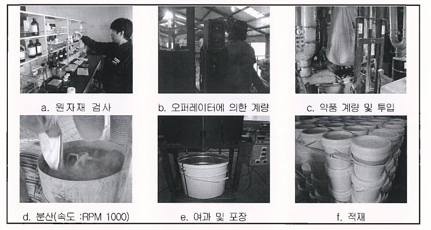 수분 경화형 하도(Primer) 공정별 작업사진