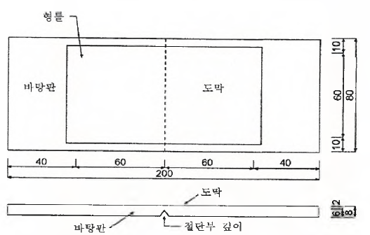 내피로 성능 시험체 제작 방법