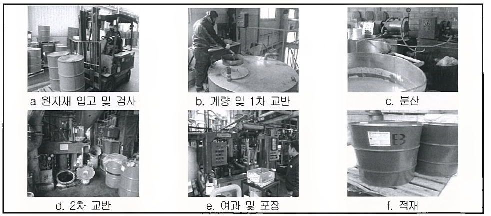 중도(고성능 Polyurea) 판제의 공정별 작업