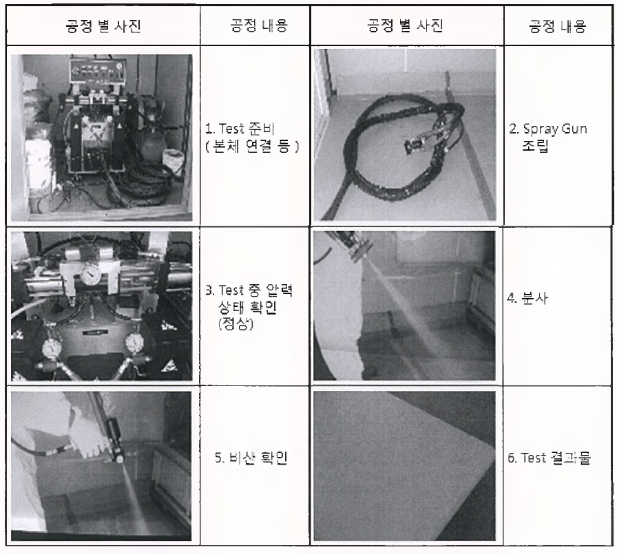 폴리우레아 시공 공정