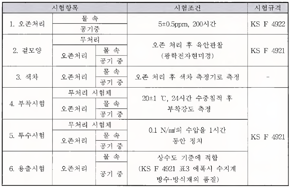 시험항목 및 시험조건