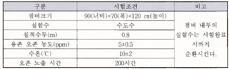 오존시험기 챔버 실험환경