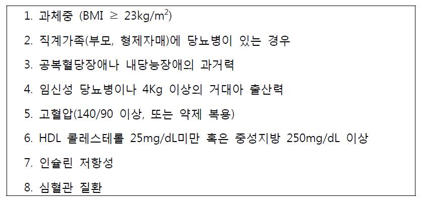 제2형 당뇨병의 위험인자