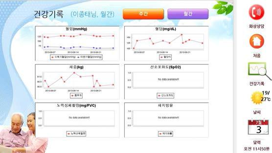 건강기록 UI