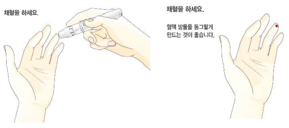 왼쪽부터 채혈, 혈액방울