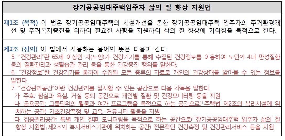 건강관리(서비스) 도입 관련 개정 내용