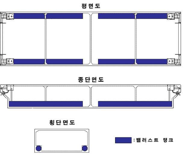 밸러스트 탱크 적용 콘크리트 폰툰 사례