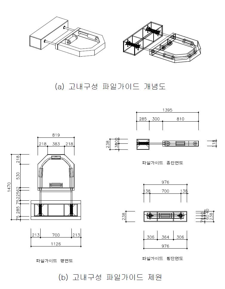 고내구성 파일가이드