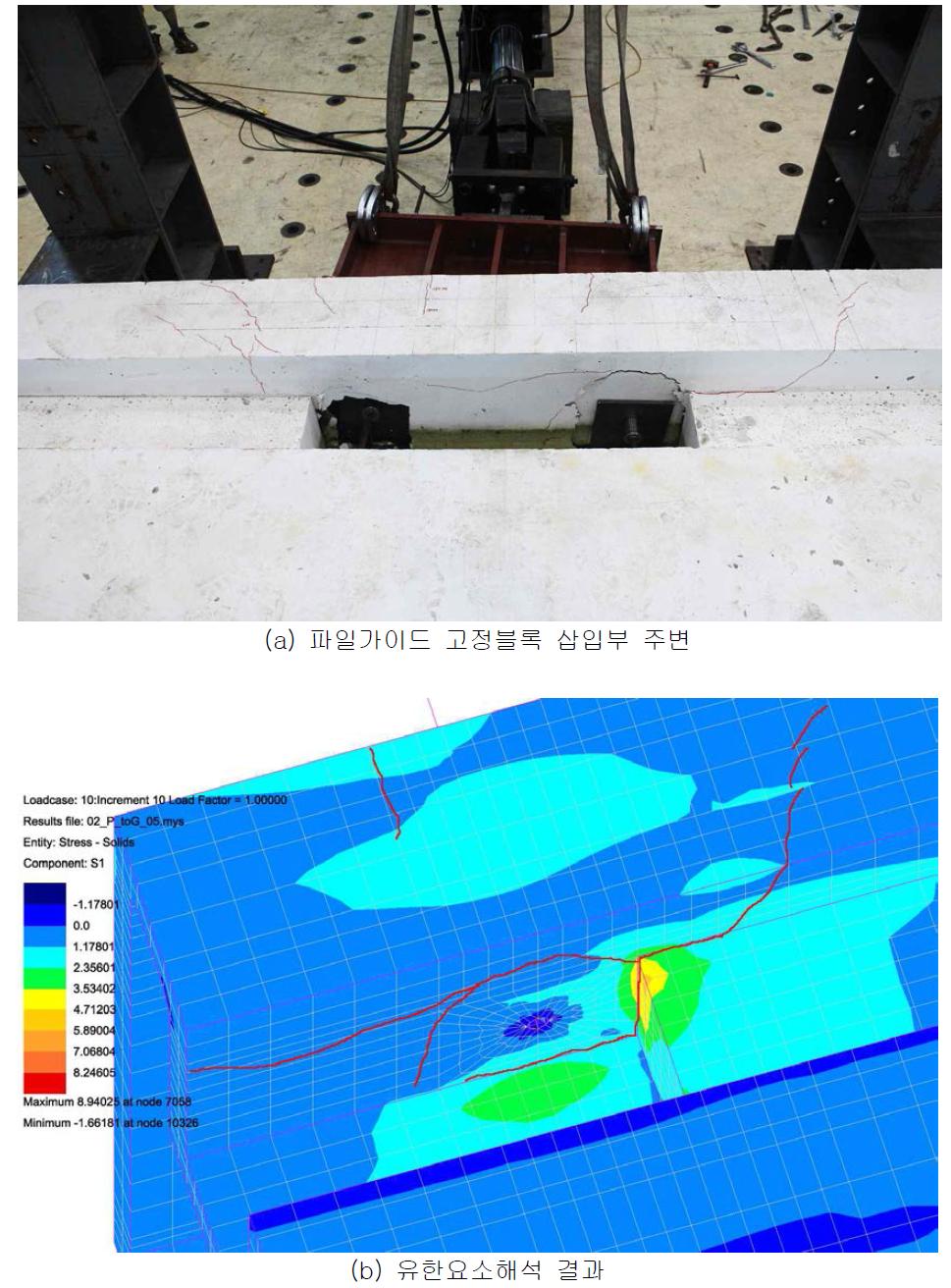 시험체 균열 양상 및 유한요소해석 결과