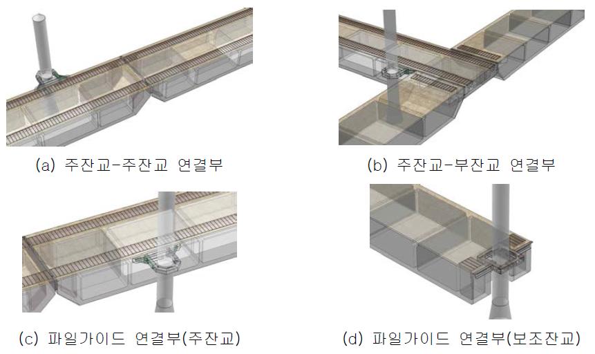 콘크리트 부잔교의 손상 취약 부위