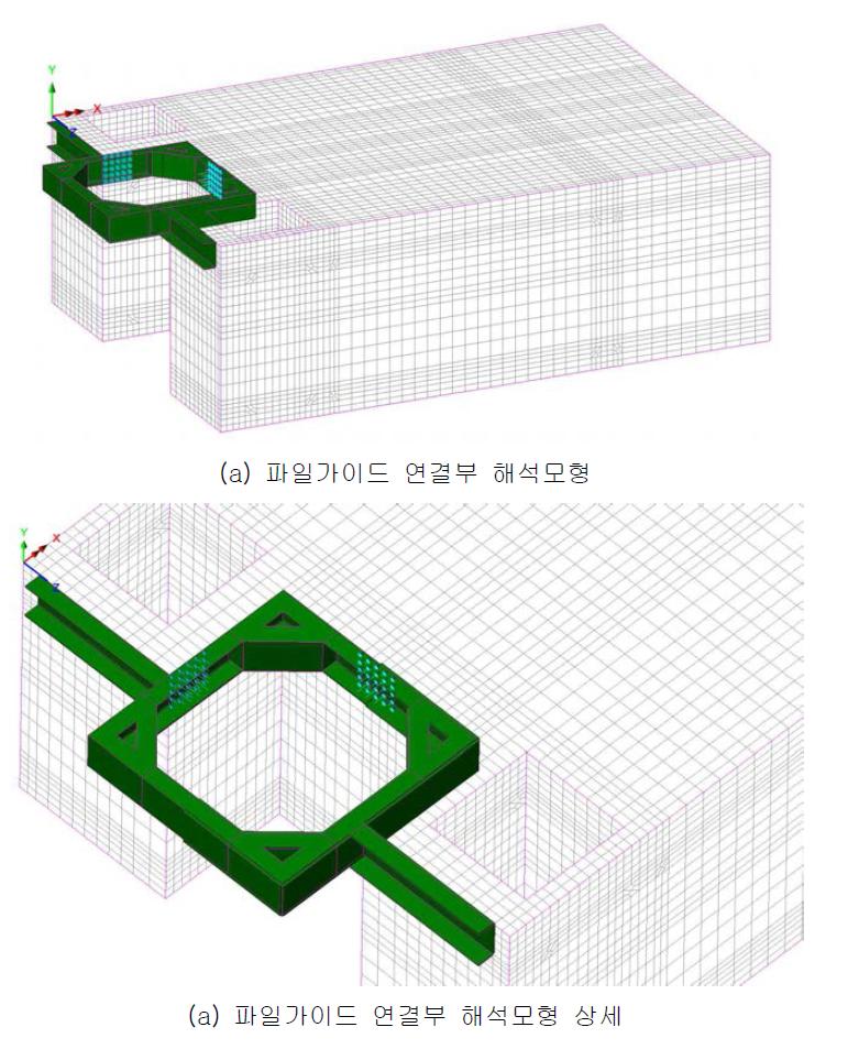 파일가이드 연결부(보조잔교) 해석모형