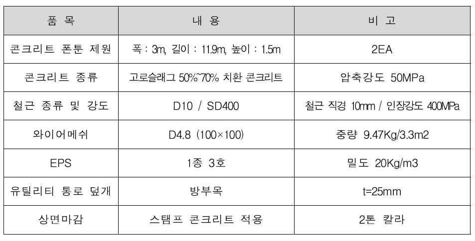 콘크리트 폰툰 시제품 재료 및 제원