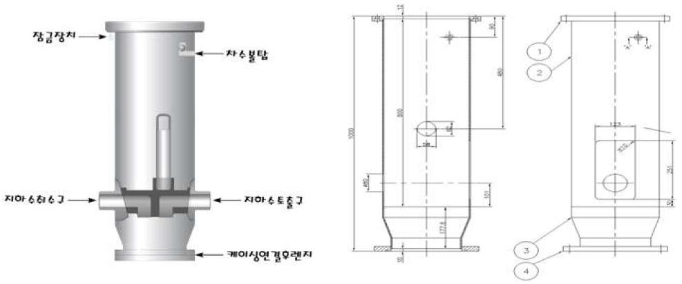 지열용 상부보호 시설 개략도