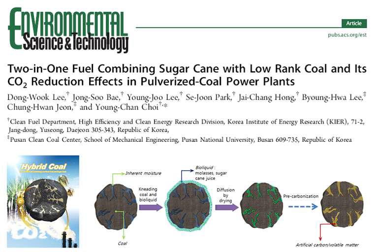하이브리드 석탄 제조를 위한 원천기술