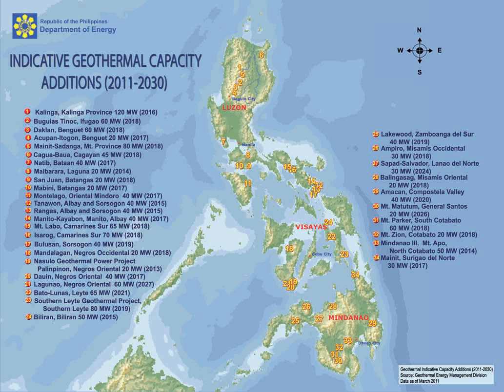 필리핀 지열발전 연도별 건설 계획