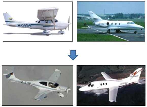 AGATE에 따른 항공기 외형의 변화