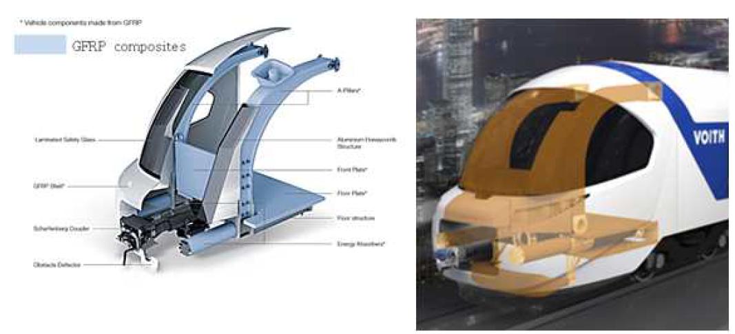 열차 전두부 주구조 부재 및 충격흡수구조체에의 복합재료의 적용